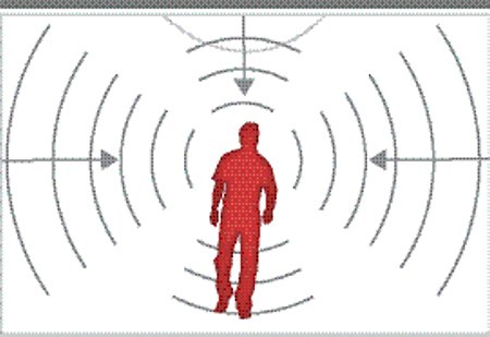 acoustic-design--why-size-matters
