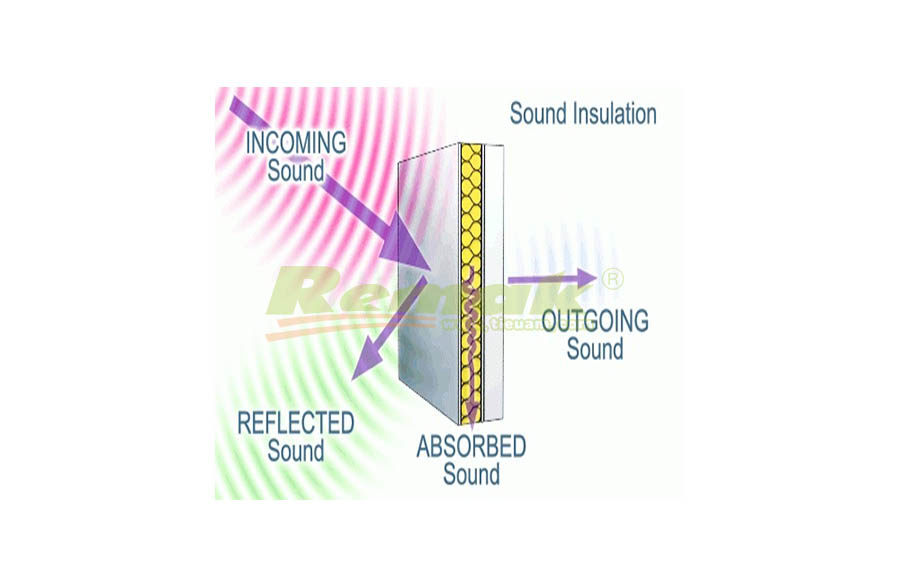 cach-am-chan-am-hay-hap-thu-am-thanh